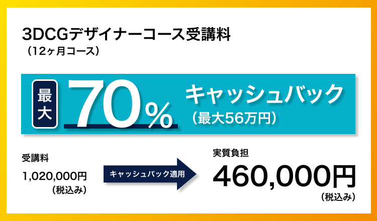 経済産業省「リスキリングを通じたキャリアアップ支援事業」に採択決定！