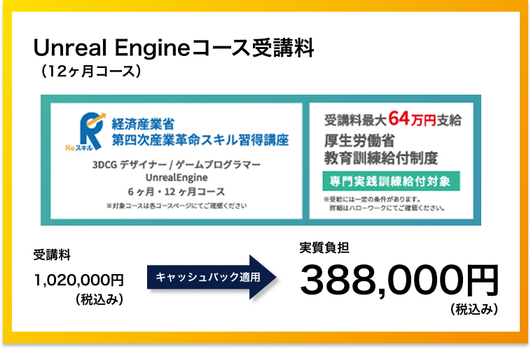 経済産業省「リスキリングを通じたキャリアアップ支援事業」に採択決定！