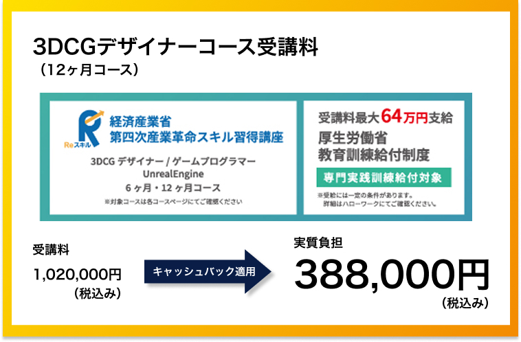 経済産業省「リスキリングを通じたキャリアアップ支援事業」に採択決定！