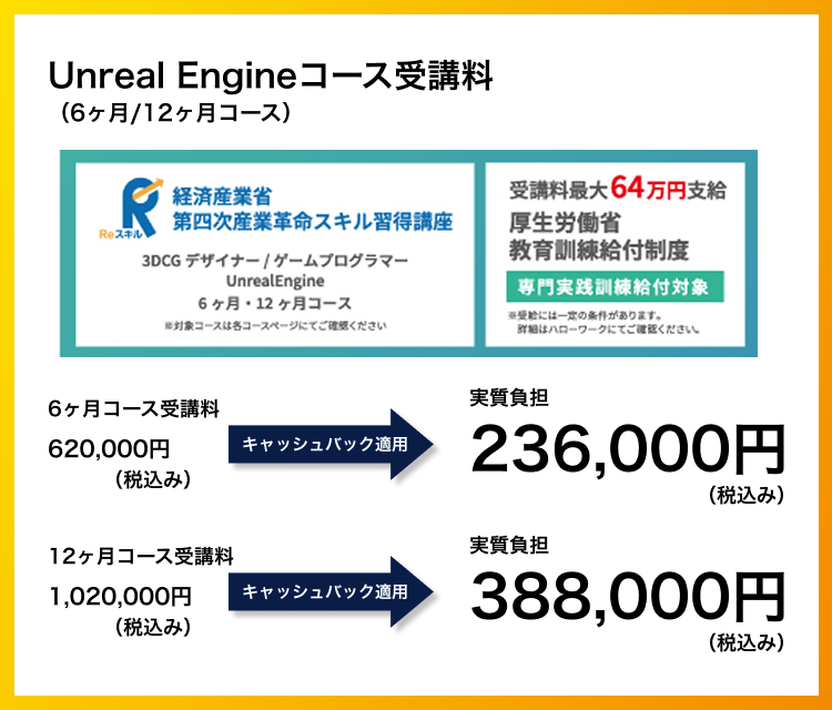 経済産業省「リスキリングを通じたキャリアアップ支援事業」に採択決定！