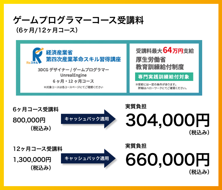 経済産業省「リスキリングを通じたキャリアアップ支援事業」に採択決定！