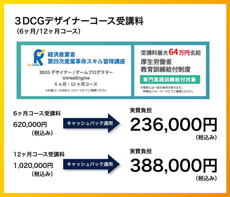 経済産業省「リスキリングを通じたキャリアアップ支援事業」に採択決定！